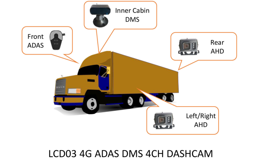 4G ADAS DMS dashcam