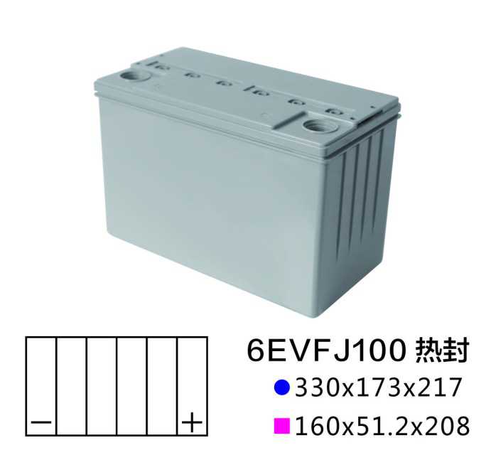 12V Tricycle Battery Container - ABS Materials - Wholesale Supplier