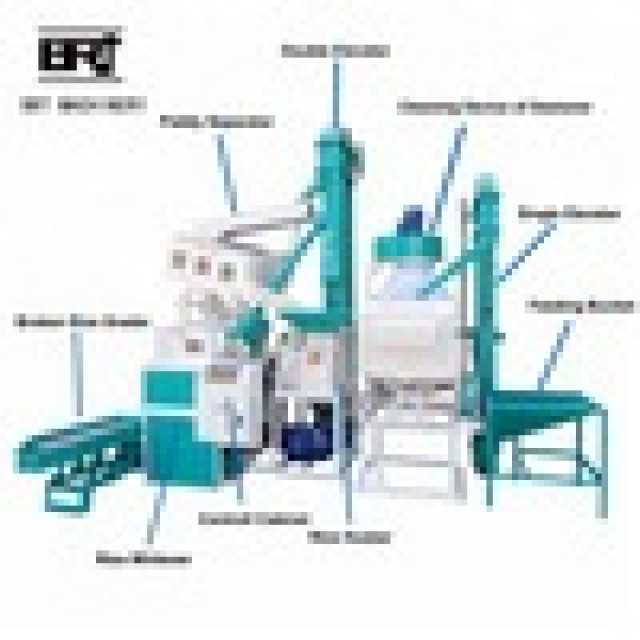 Combined automatic rice mill machine