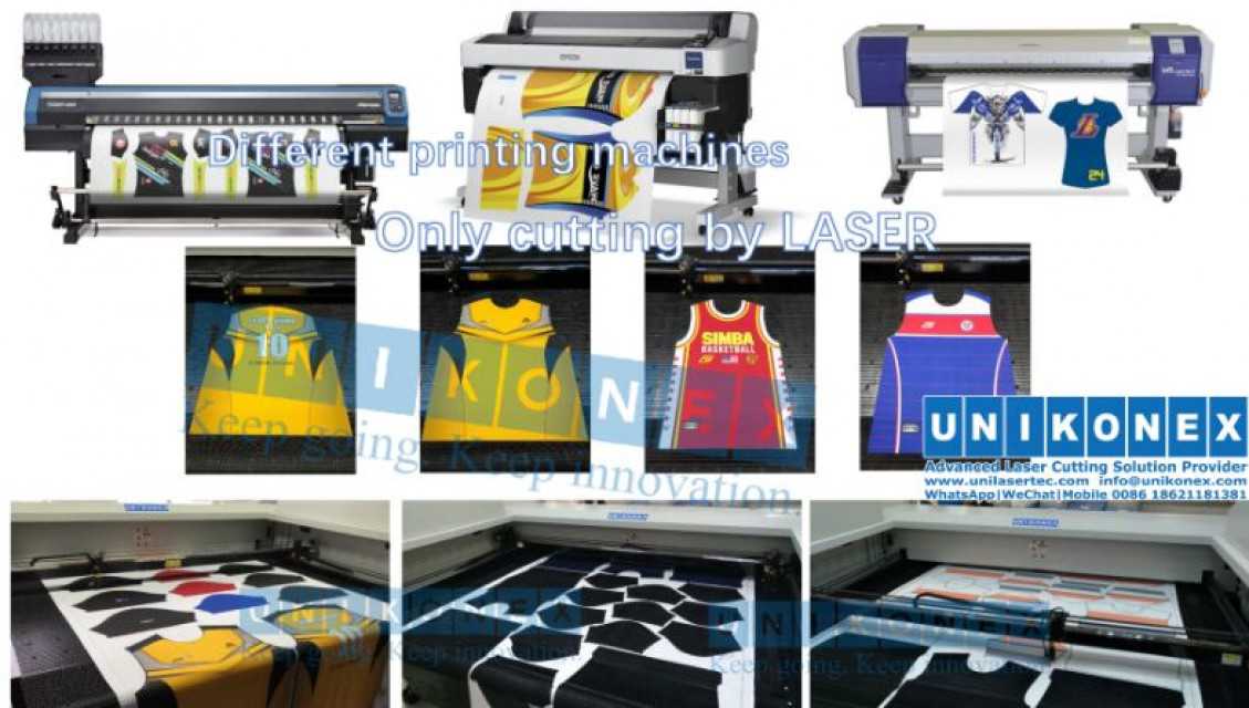 Sublimated Customized Sports Jersey in Nike and Adidas - Bulk Price ...