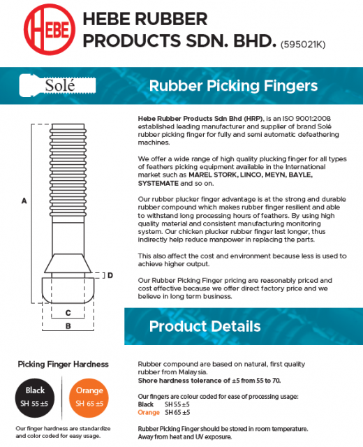 rubber picking finger