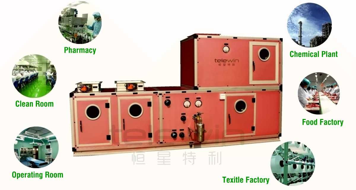 Telewin Combined Air Handling Unit Pharmoceutical AHU Air Conditioning