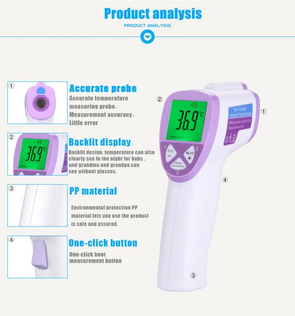 Non-contact Infrared IR Laser Digital Thermometer