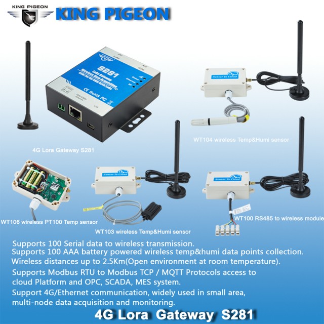 S281 Cellular Lora Gateway (GPRS/3G/4G/Ethernet+Lora)
