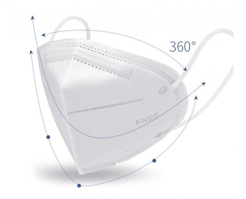 High-Quality KN95/N95 Face Masks - CE & FDA Certified