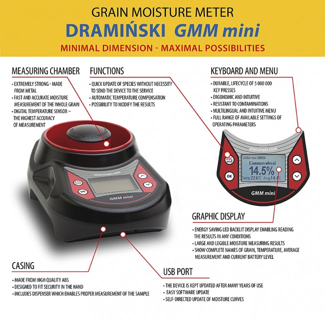 Draminski GMM Mini Grain Moisture Meter - Efficient Farming Solutio