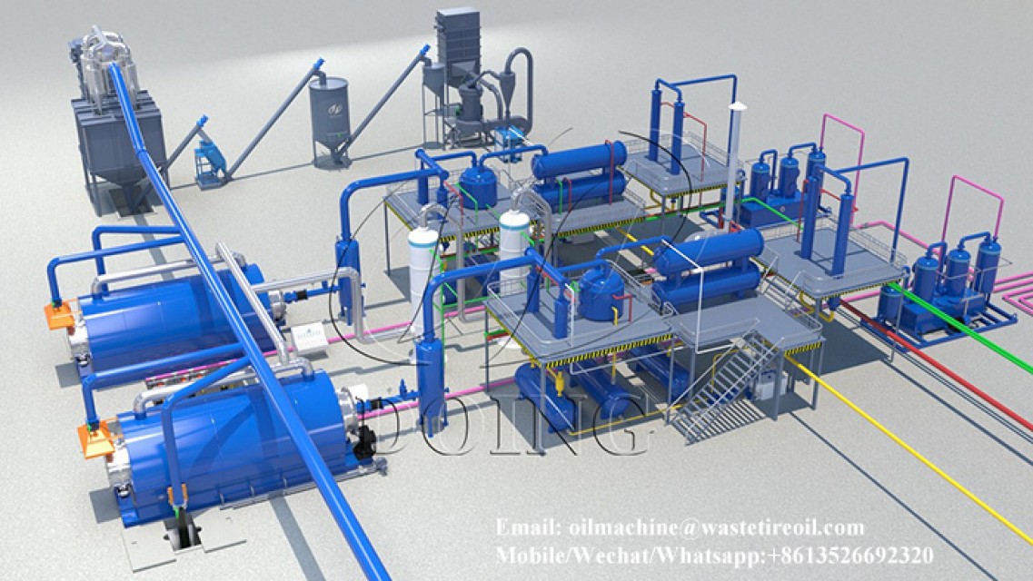 Waste plastic recycling to oil pyrolysis plant