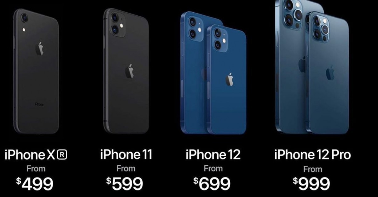 iPhone 12 pro ( All colors) 128,256 and 512 GB