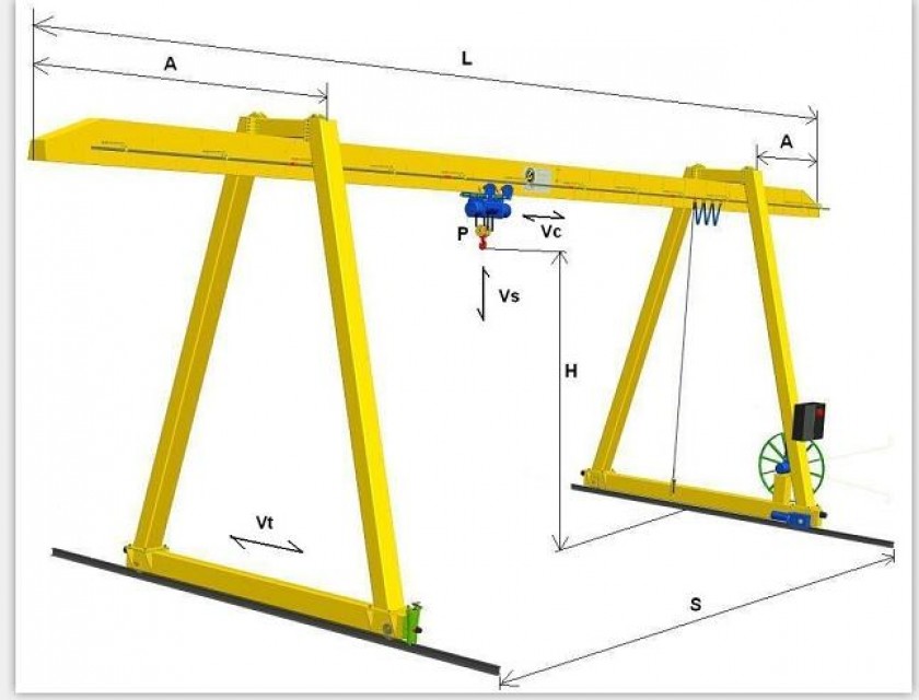 Overhead Crane Certification Overhead Gantry Crane Manufacturers For S
