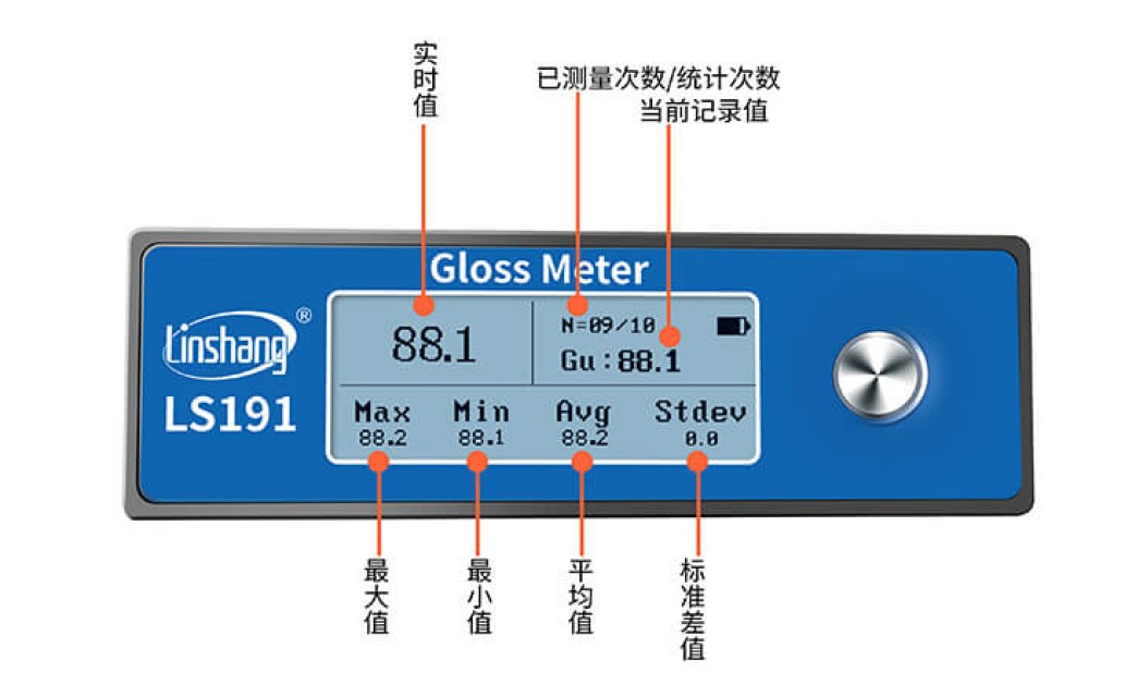 Linshang LS191 Gloss Meter: High-Precision Glossiness Measuring Instrument