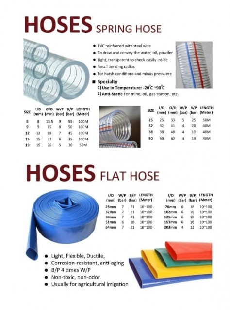 PVC Hose and Pipe