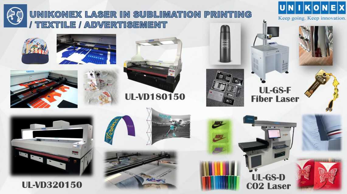 Efficient Laser Cutting Solutions for Sublimation Printing