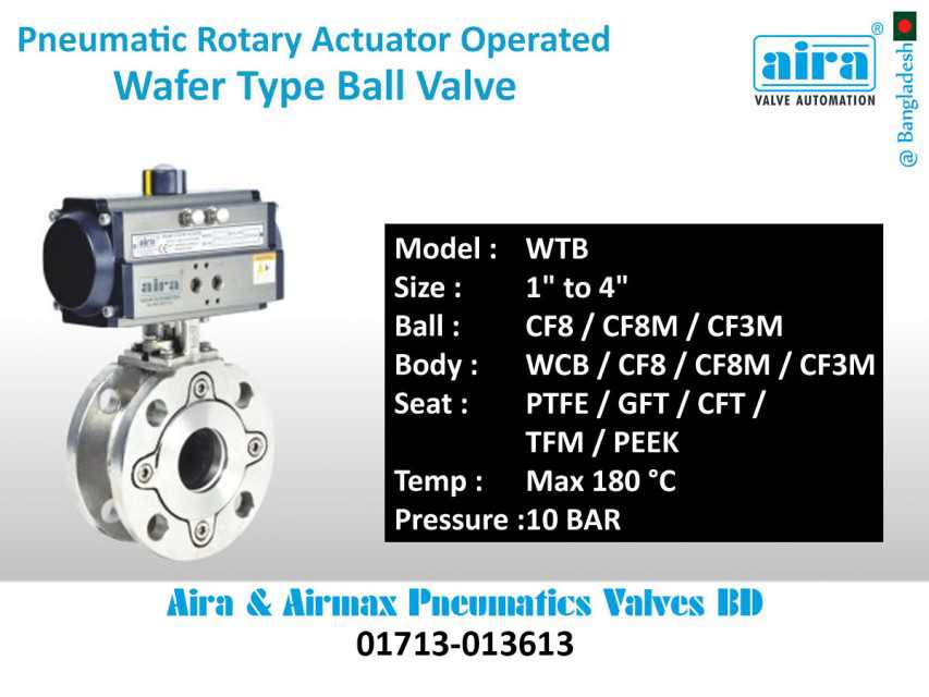 High-Performance Ball Valves - Wholesale Rates & Customization Available