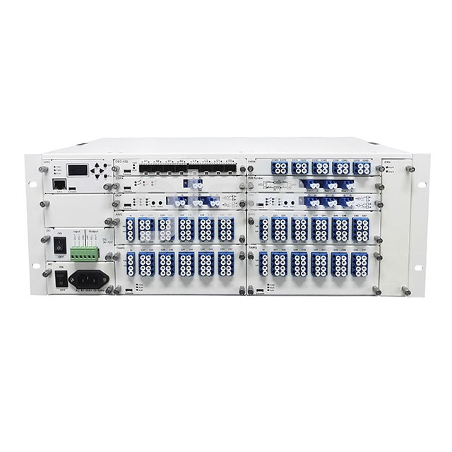 WDM modules and rackmount