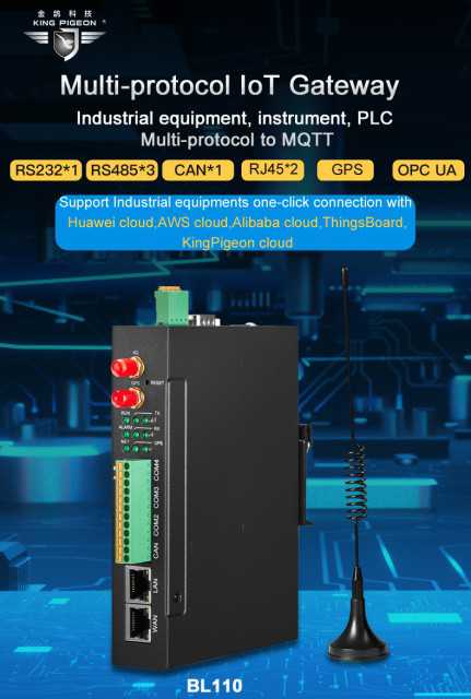 BL110 Industrial IoT Gateway - Convert PLC, Modbus