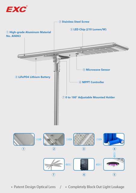 EXC-CR-Z01 Solar Powered Street Lamp