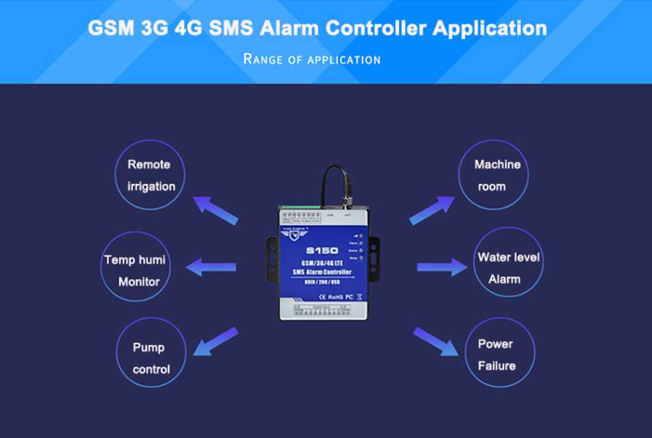 S150 Remote Controller Alarm with security