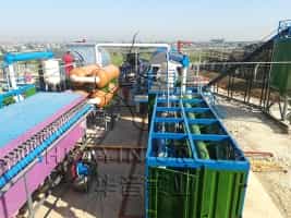 Model A Waste Tyre Pyrolysis Plant - High-Capacity Rubber Recycling Solution