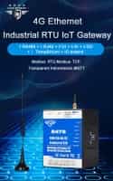 S475 SMS RTU For Remote monitoring