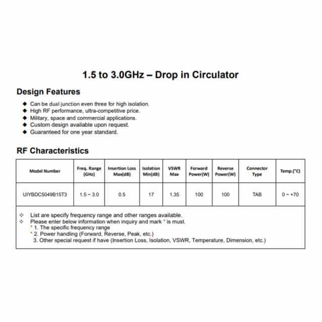 1.5~3.0GHz L S Band RF Drop in Circulator High Isolation 17dB
