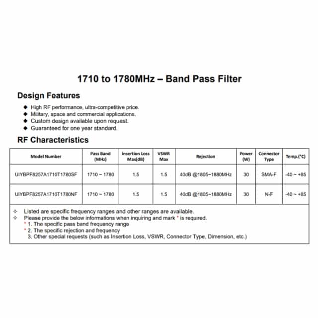 Cavity Filters 1710~1780MHz RF Band Pass Filter Passive Device