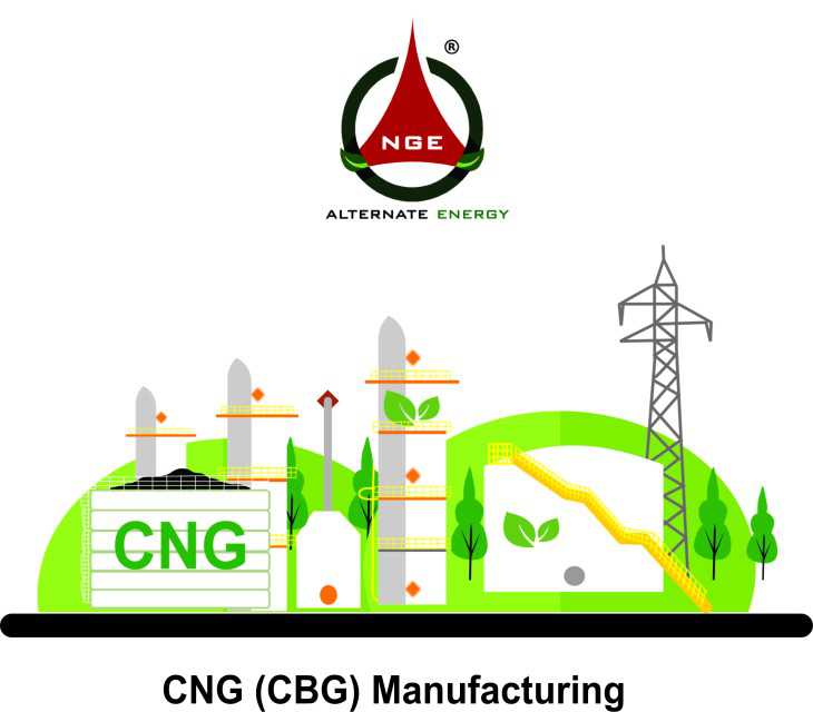 CBG Manufacturing Plant of 25 TPD Capacity