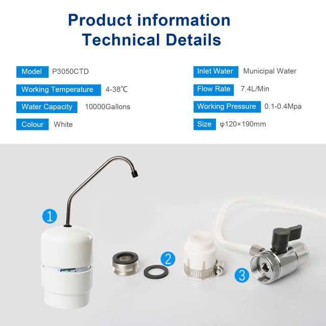 Paragon Water Filter P3050CTD For Drinking