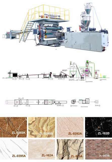 SPC Floor/PVC Imitation Marble Sheet Extrusion Machine Production Line