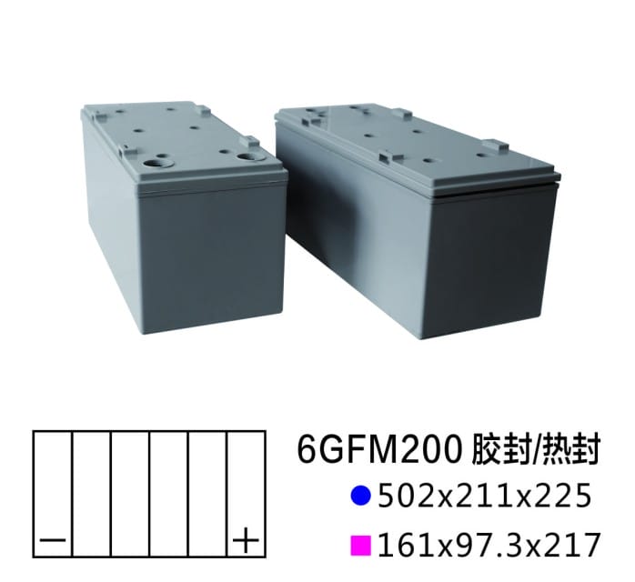12V Tricycle Battery Container - ABS Materials - Wholesale Supplier
