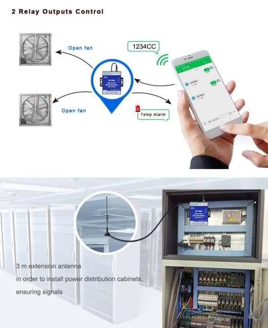 4G SMS Alarm Controller: Remote Control & Monitoring Solution