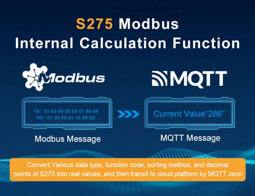 Wireless Cellular IoT Modbus RTU BTS Monitoring Remote Acquisition