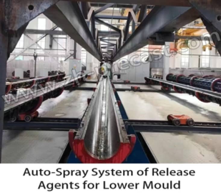 Automated Release Agent Sprayer System for Efficient Mold Maintenance