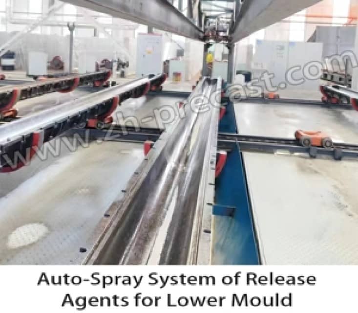 Automated Release Agent Sprayer System for Efficient Mold Maintenance