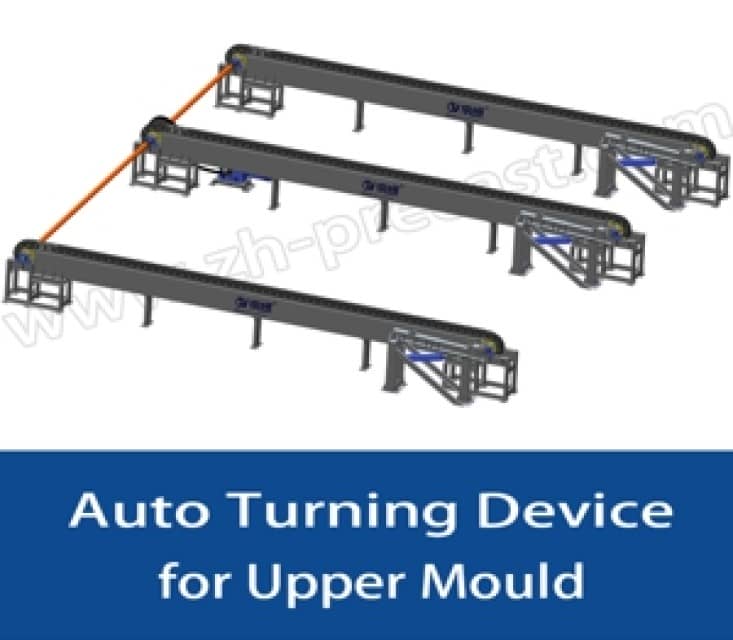 Efficient Auto Turning & Dumping System for Molds