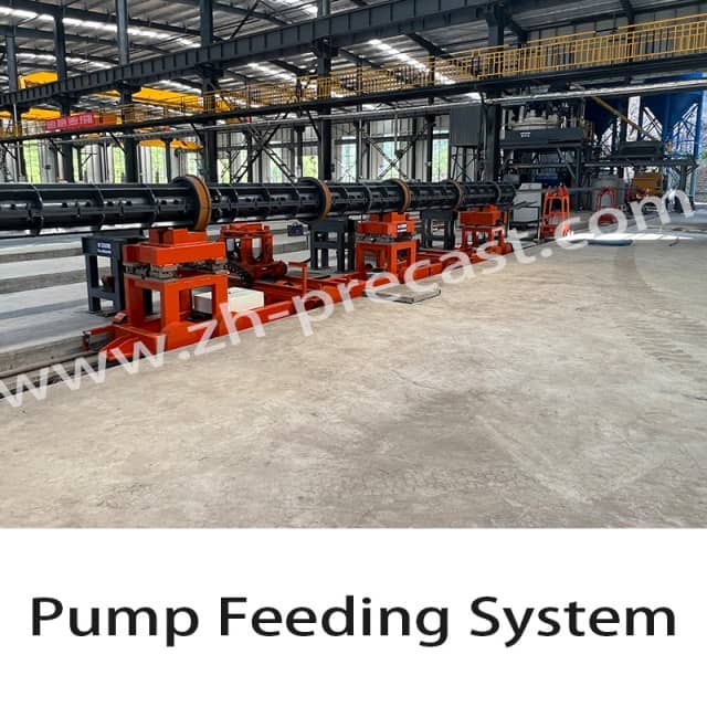 Concrete Pump Feeding System for Efficient Construction