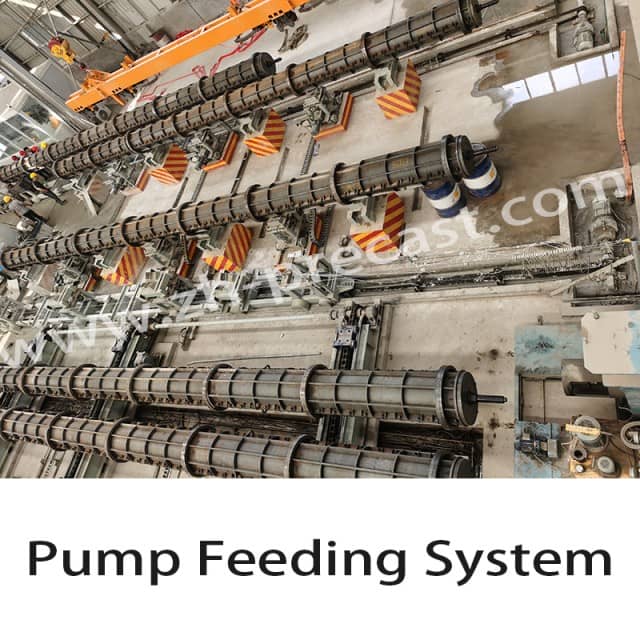 Concrete Pump Feeding System for Efficient Construction