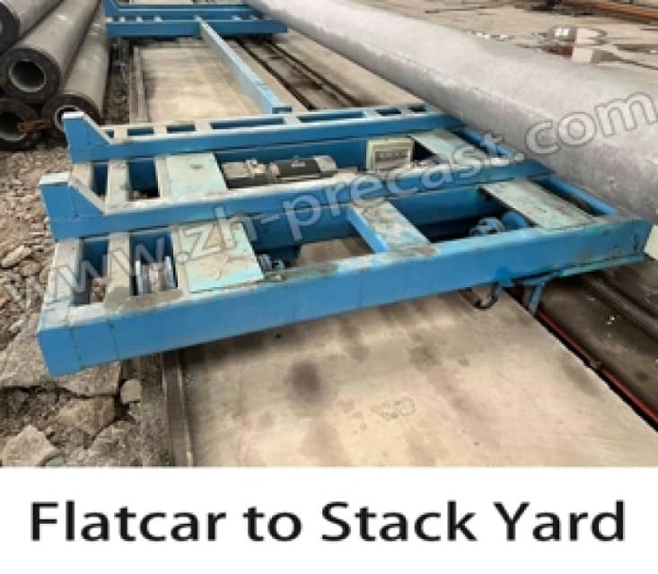 Efficient Flatcar Driving System for Seamless Material Conveyance