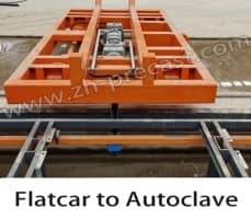 Efficient Flatcar Driving System for Seamless Material Conveyance