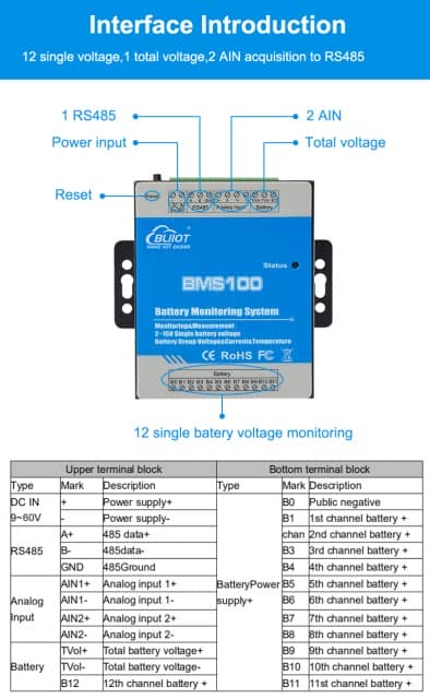 BL120ML Multiple Protocol to Modbus Conversion Industrial Automation