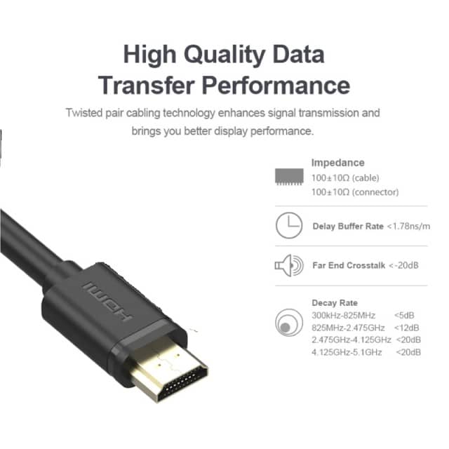 4K 60Hz HDMI Cable - High-Speed, Premium Quality