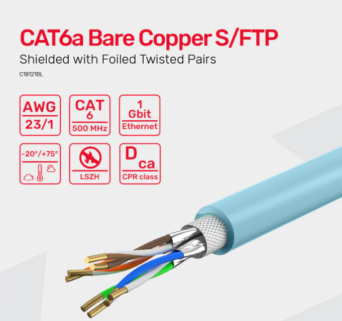 Blue 305M Cat-6A S/FTP RJ45 Ethernet Cable for Network and AV