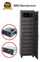 Gce 480v 250a High-voltage Bms For Efficient Battery Management And Grid-scale Storage