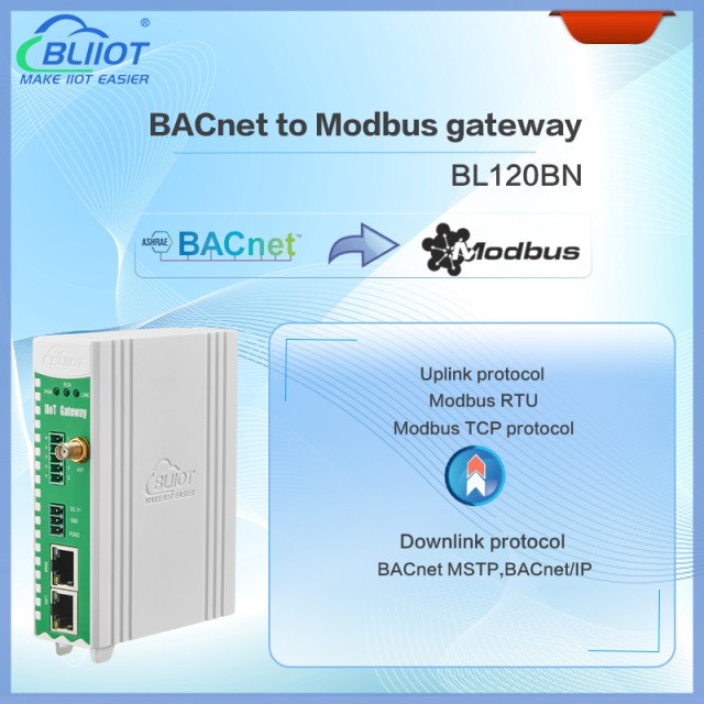 BL120BN BACnet to Modbus Gateway in Building Automation
