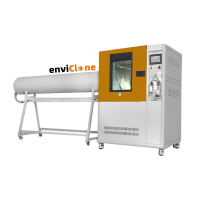 Enviclone IPX1-IPX6 Combined Waterproof Test Chamber