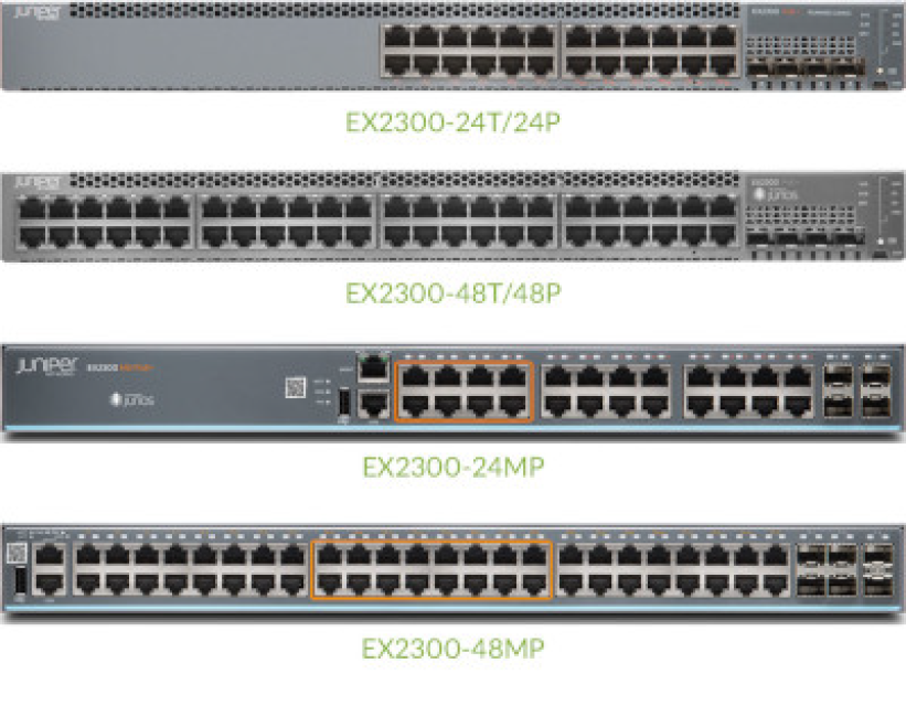 Juniper Networks EX2300 Ethernet Switch - High-Performance Access Solution