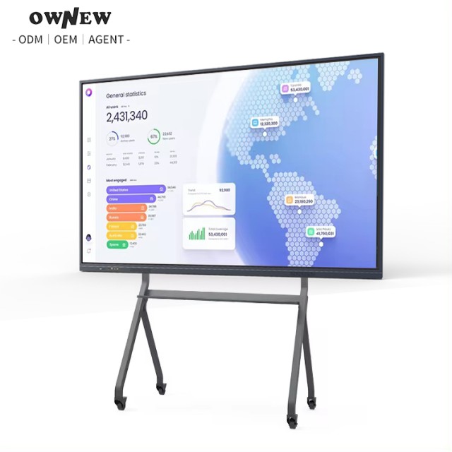 Revolutionize Collaboration with Interactive Flat Panel