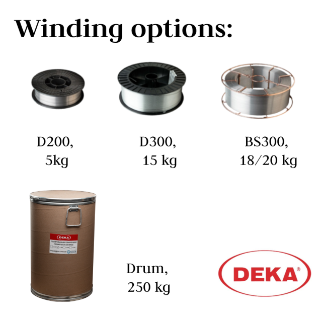 Welding Wire DEKA ER70S-6, 3Si1 – Wholesale Price, Bulk Rate