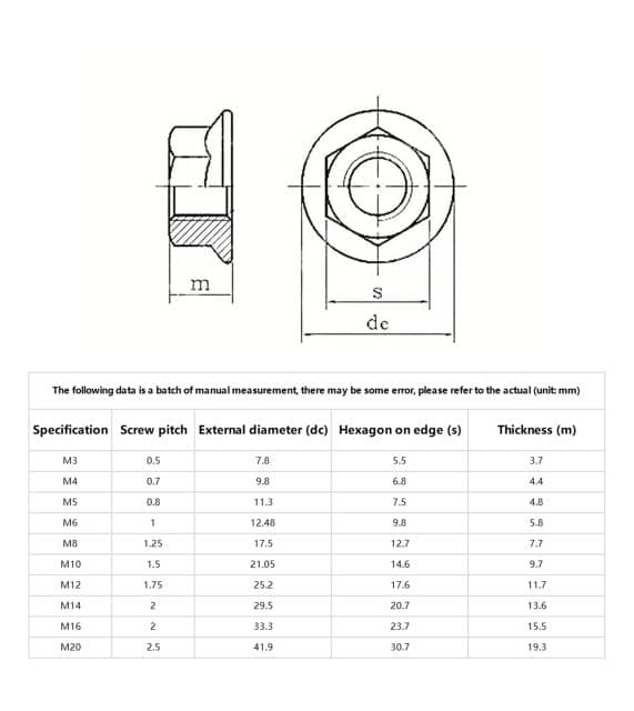 Flange Nuts, Grade 4/6/8/10/12, Bulk Order Available, Competitive Pricing