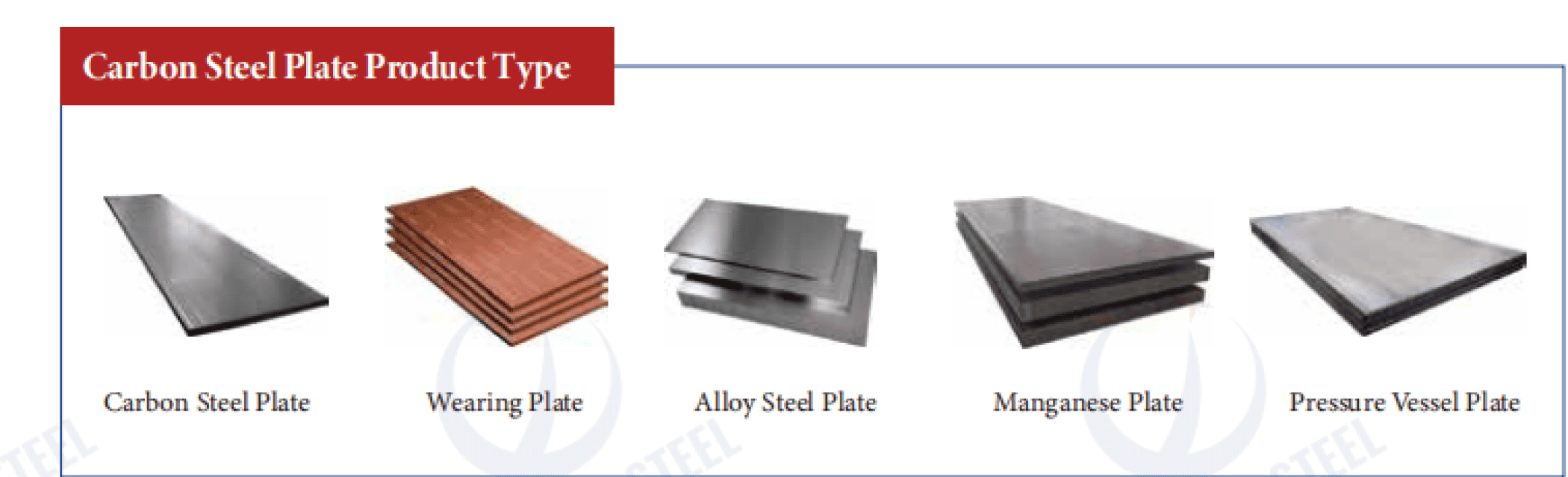 Carbon Steel - Wholesale Supplier of Low, Medium, High Carbon Grades