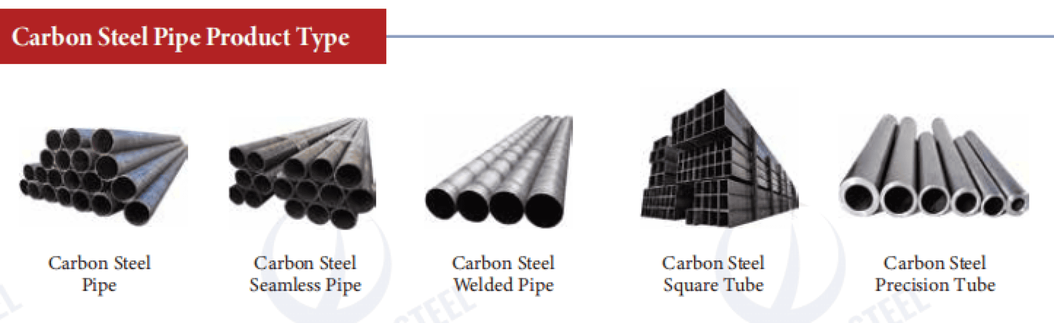 Carbon Steel - Wholesale Supplier of Low, Medium, High Carbon Grades